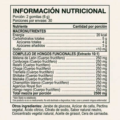 Fungify Gomitas: Concentración Total + Energía Duradera